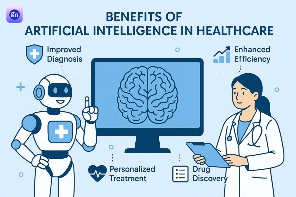 AI-powered Digital Health Platform