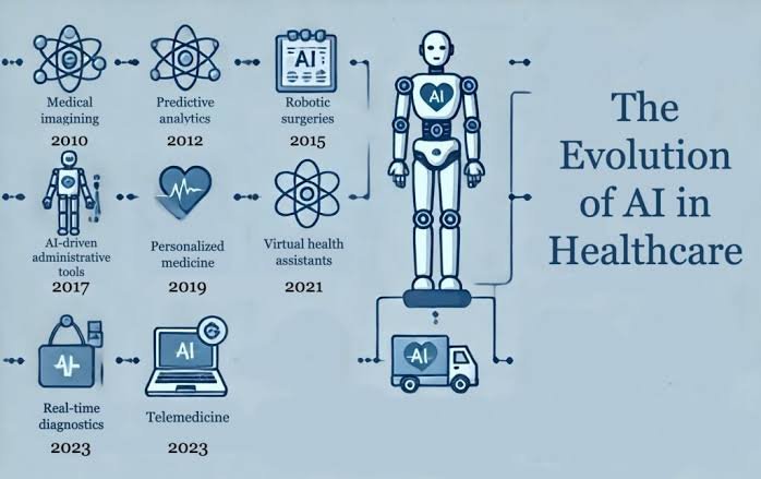VitalWatch